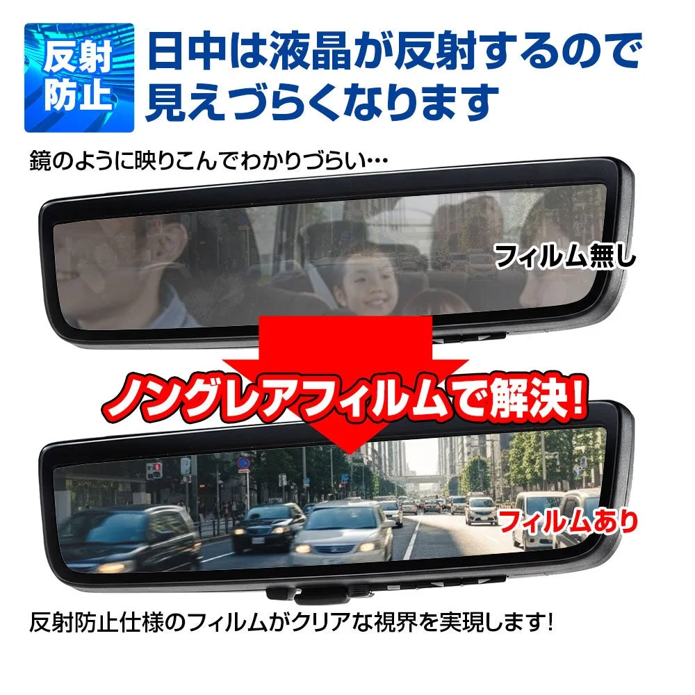 反射防止 ノングレアフィルムで解決