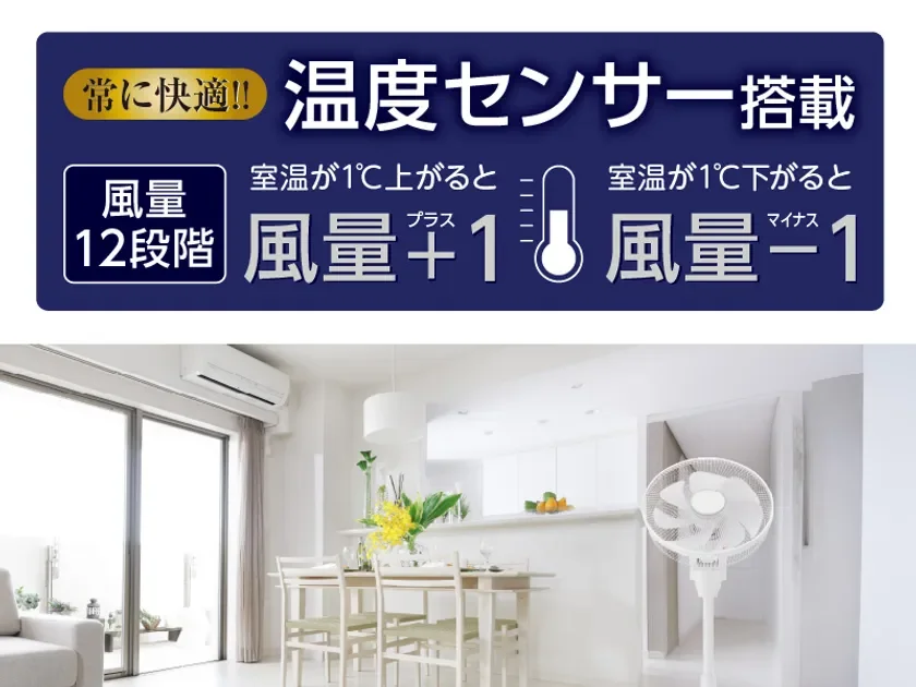 温度センサーを搭載し、室温が1℃上がると風量がプラス1、1℃下がるとマイナス1される12段階の風量調整機能を持つ扇風機が、モダンなリビングダイニングに設置されている様子。