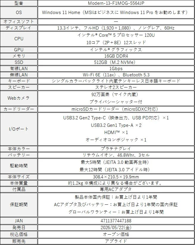 Modern-13-F1MOG-5564JP製品仕様