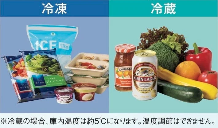 冷凍・冷蔵の切り替えイメージ