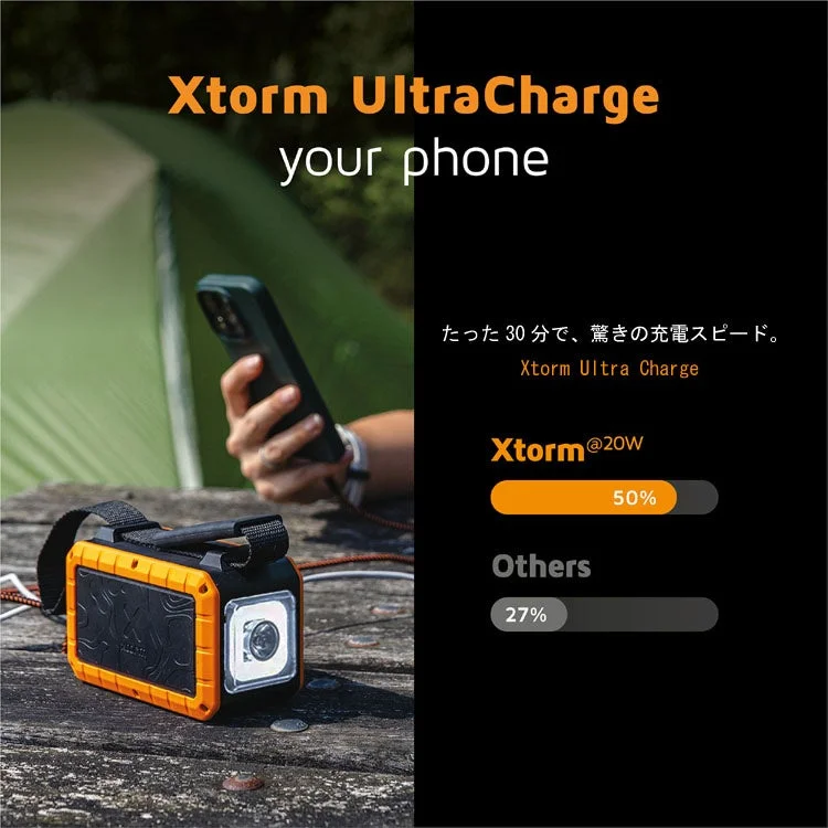 Xtorm UltraCharge your phone たった 30 分で、驚きの充電スピード。 Xtorm Ultra Charge Xtorm@20W 50% Others 27%