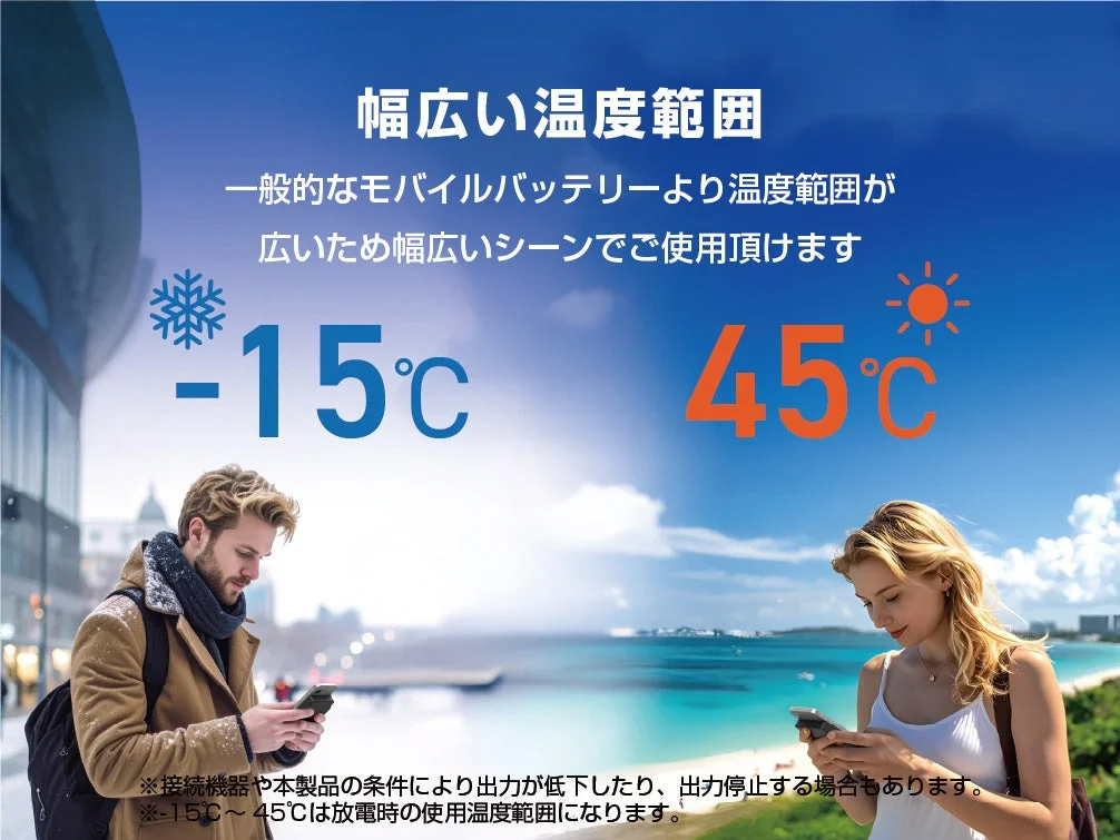 幅広い温度範囲に対応するモバイルバッテリー