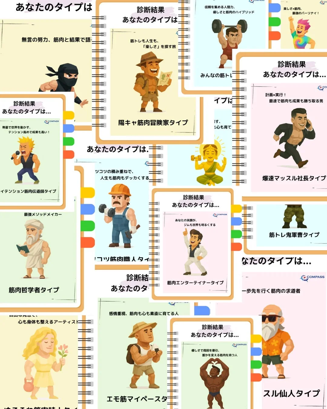 16タイプ診断結果の例