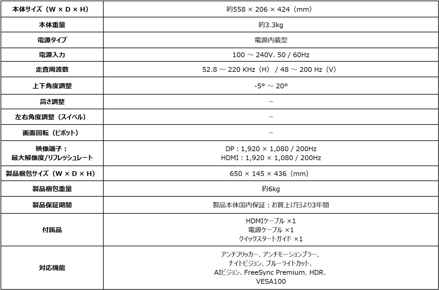 MAG 256F E20 詳細仕様