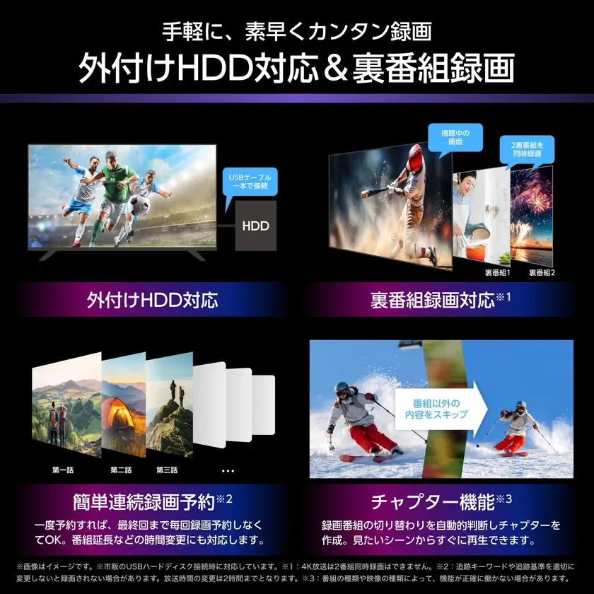 録画機能