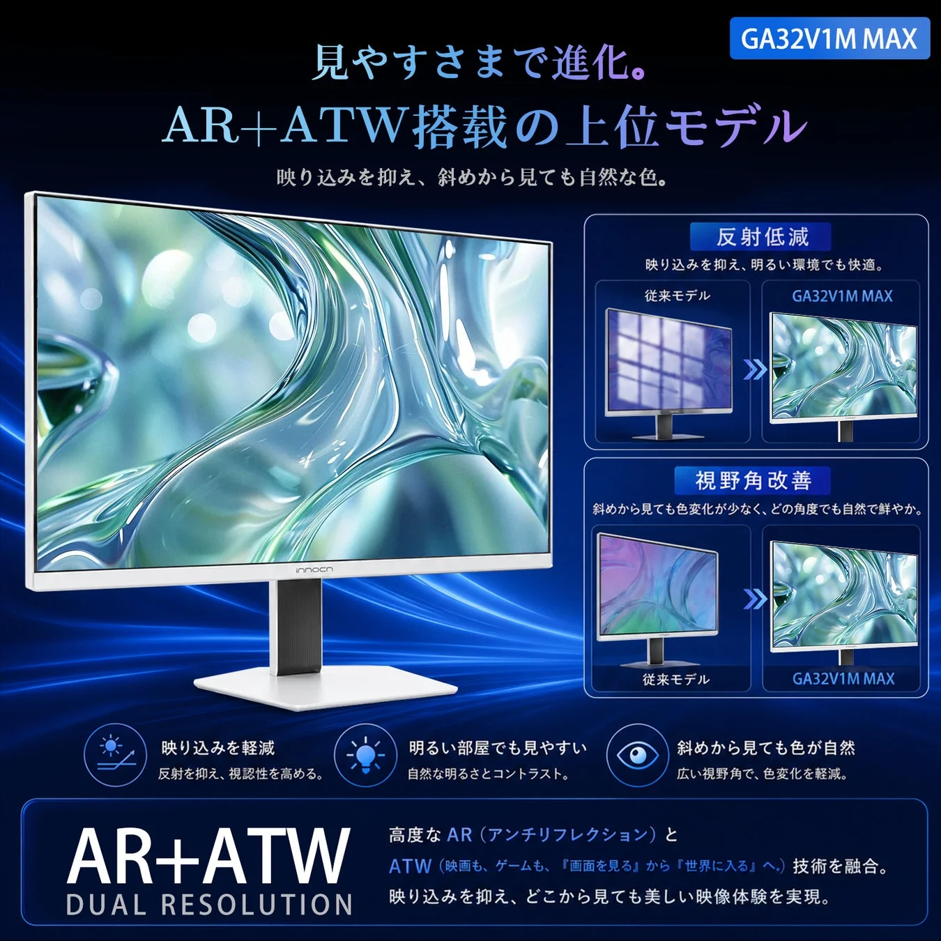 AR+ATW搭載の上位モデル