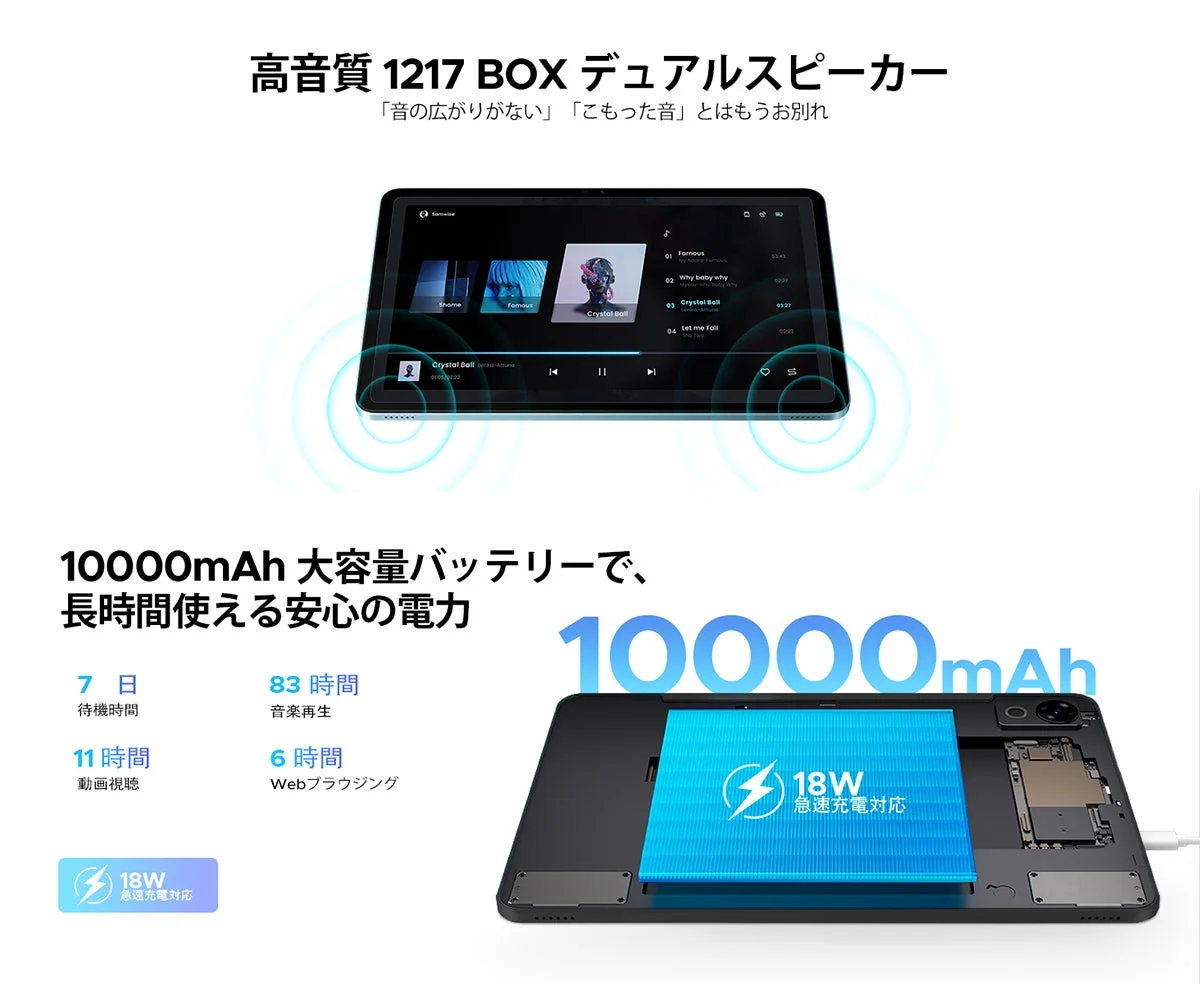 10000mAh大容量バッテリーとデュアルスピーカー