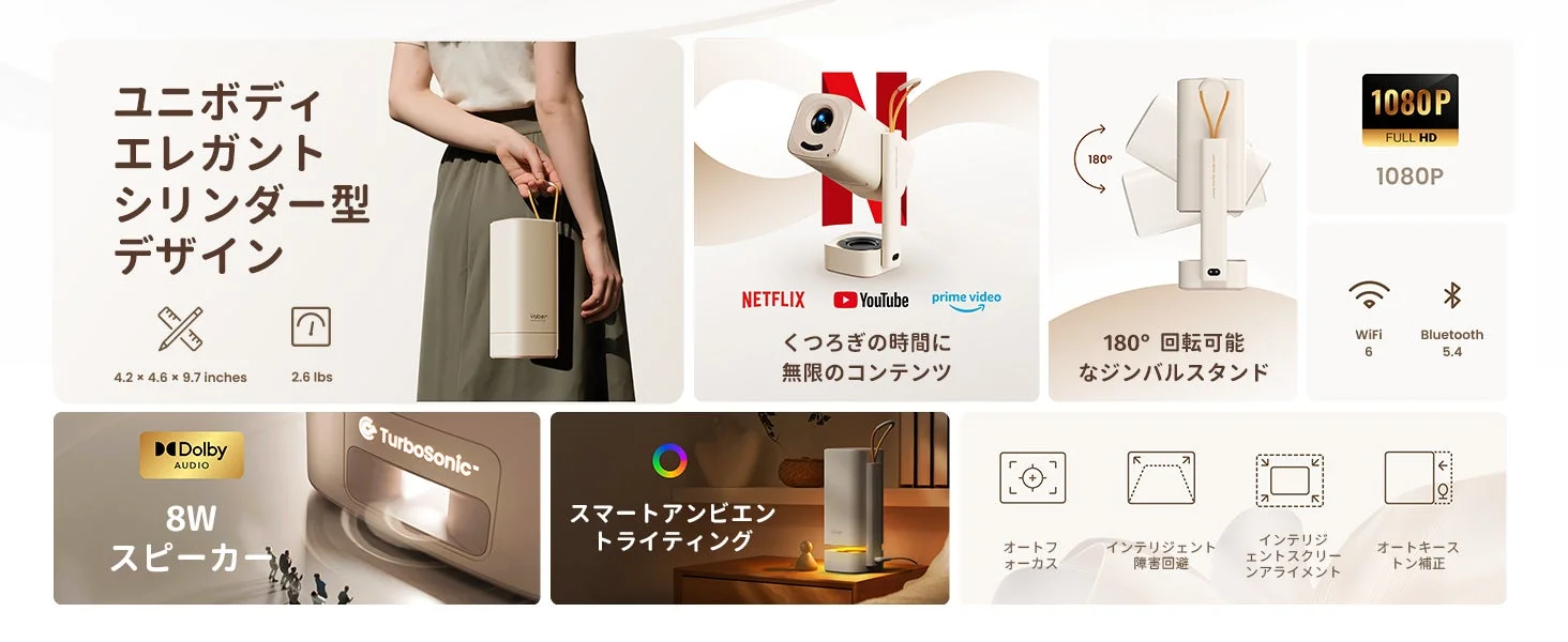 製品の主な機能一覧