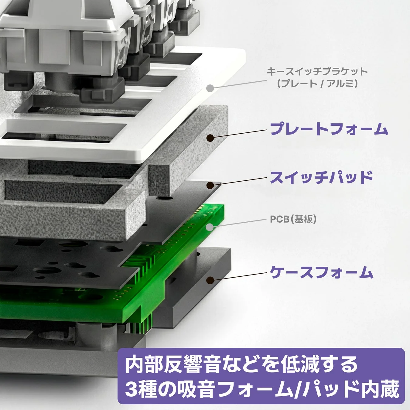 キーボード内部構造の図