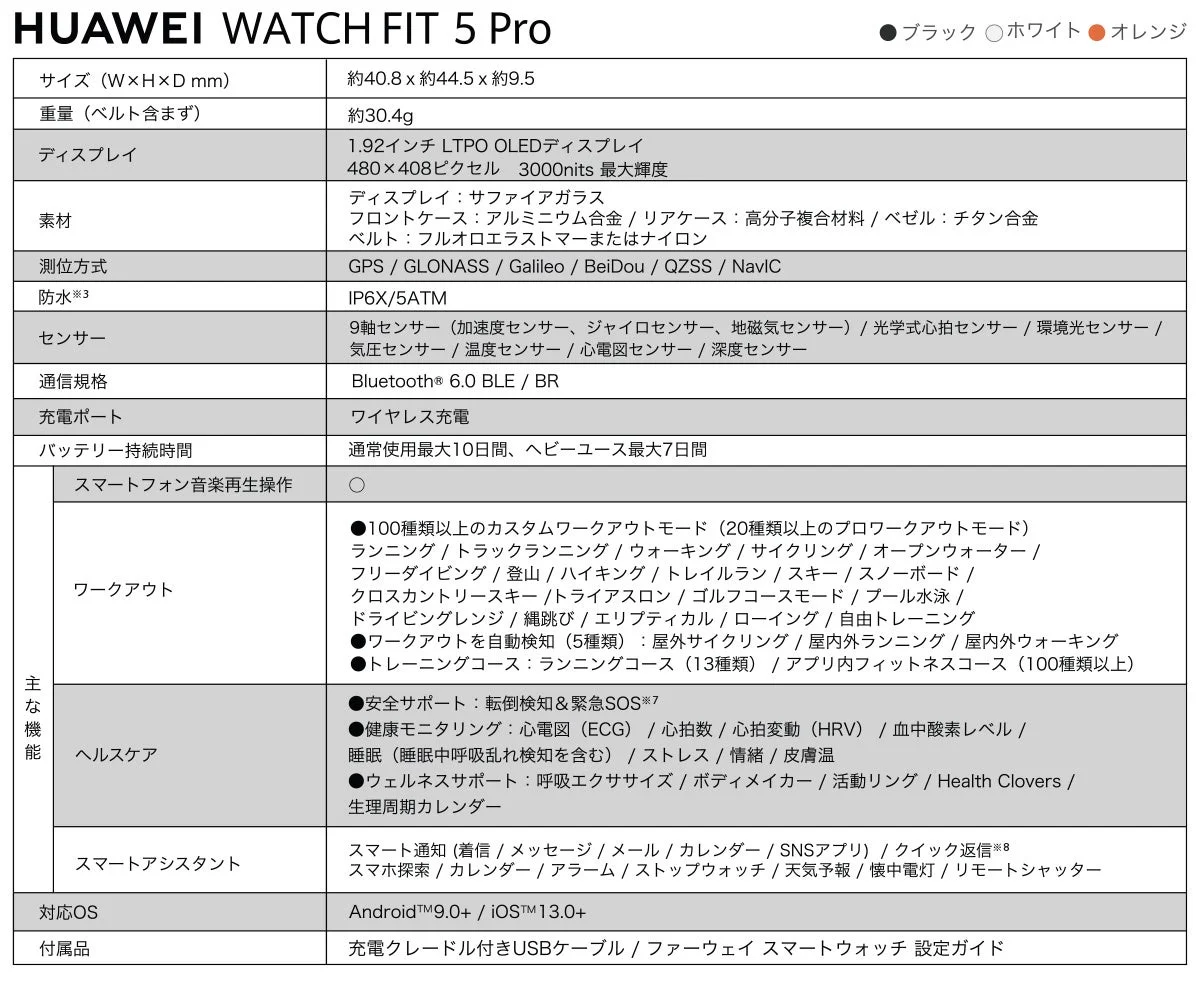 HUAWEI WATCH FIT 5 Proの製品仕様表