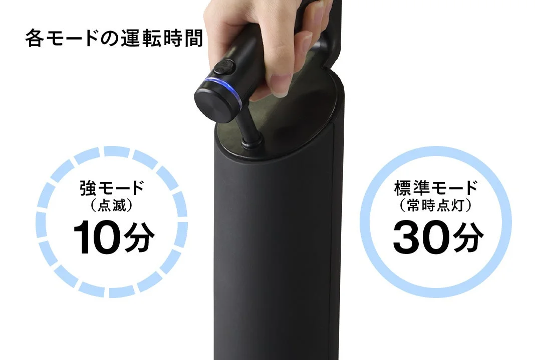 運転時間モードの表示