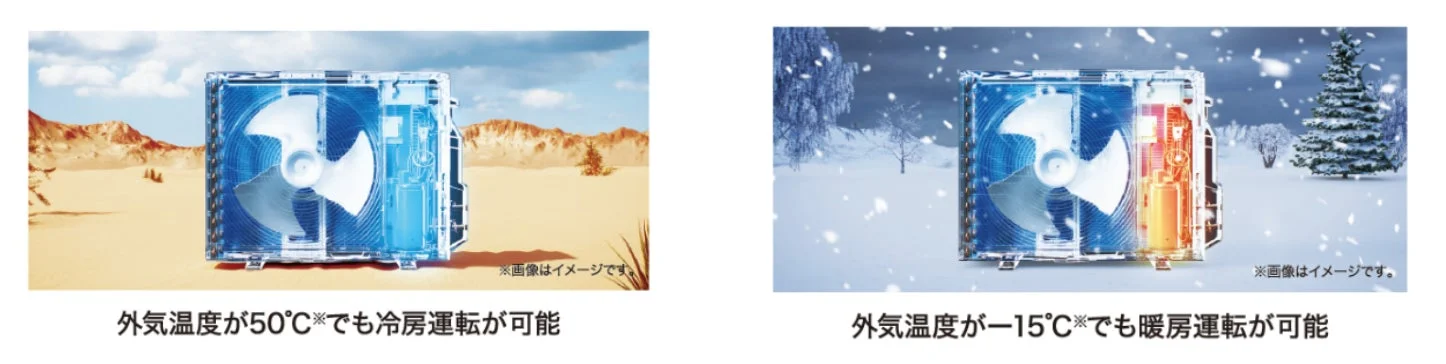 外気温度50℃冷房 / -15℃暖房イメージ