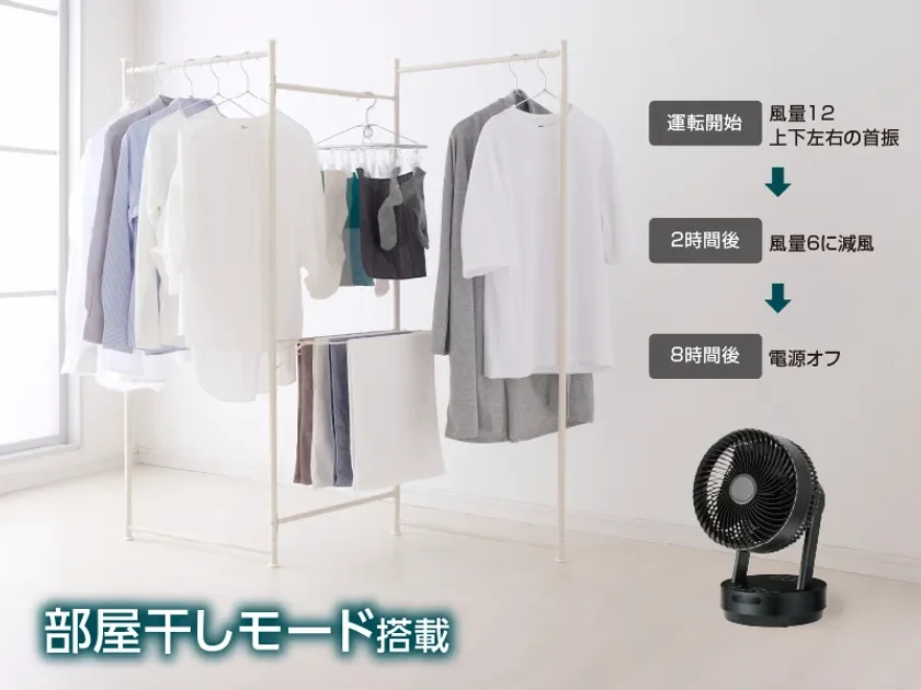 部屋干しモード