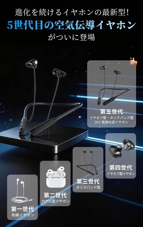 LivelyLife、安全と快適を両立する新世代オープンイヤー型ワイヤレスイヤホンを発売!最長30時間再生とIPX7防水に対応