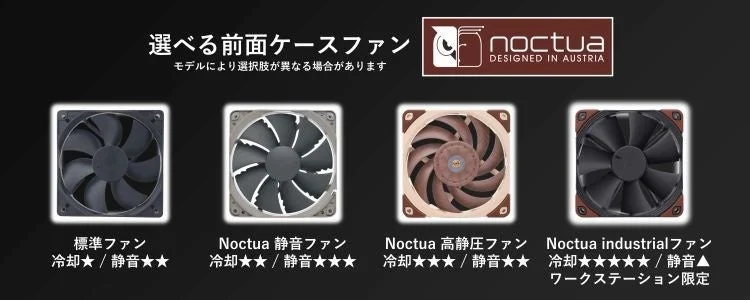 Noctua ケースファンオプション