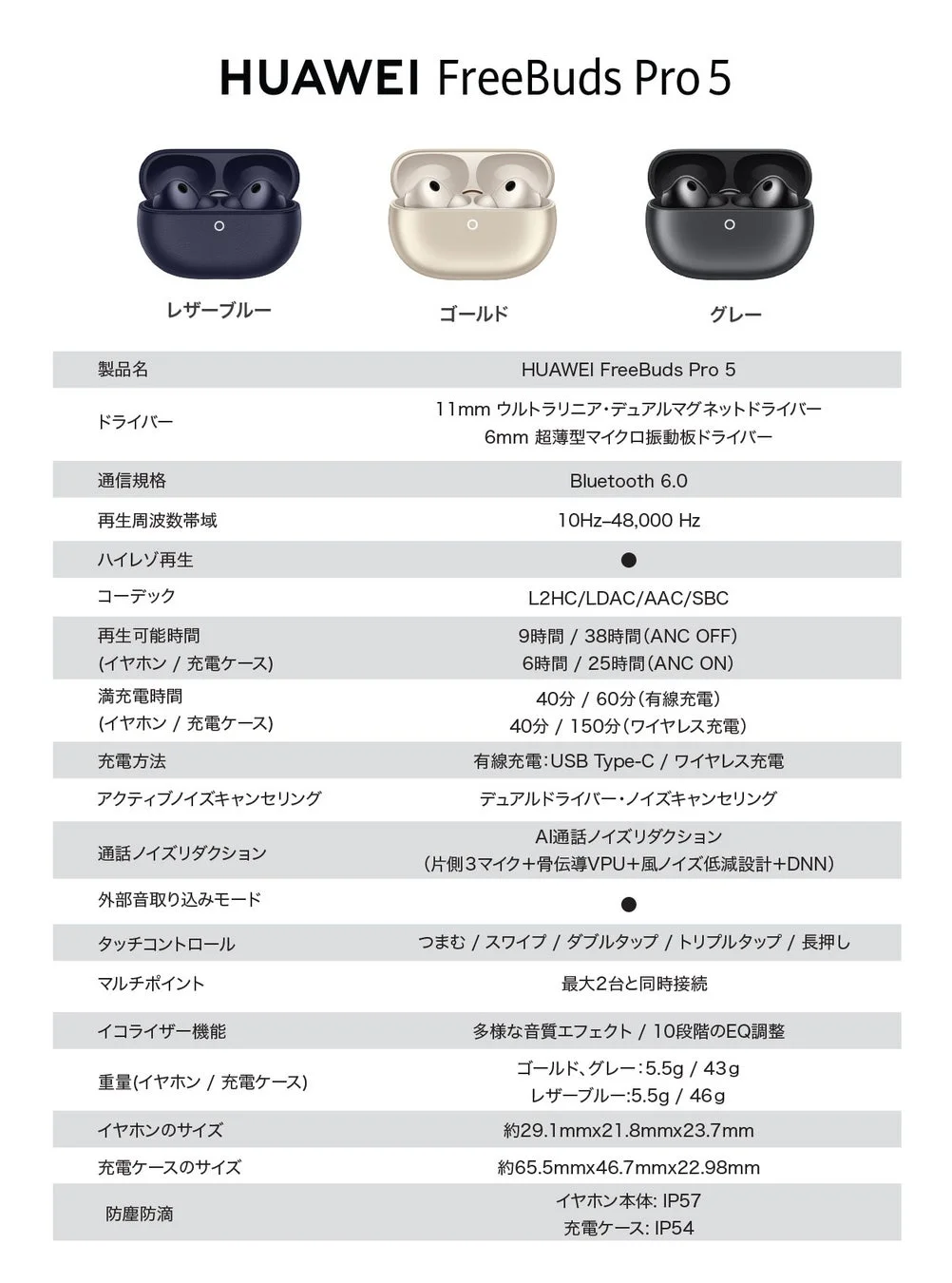 HUAWEI FreeBuds Pro 5