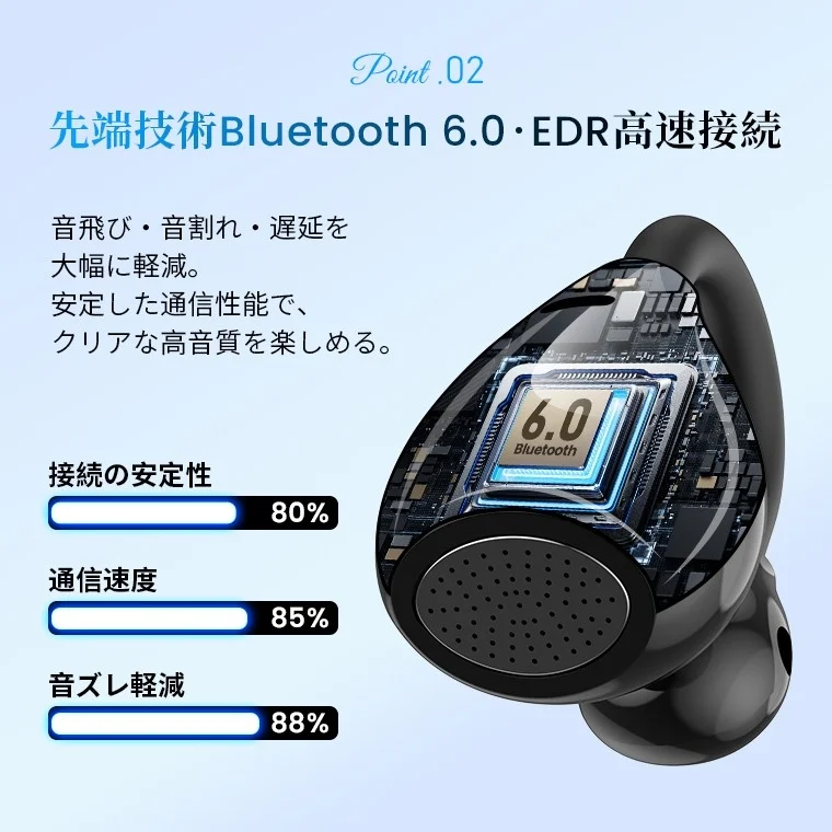 Bluetooth 6.0搭載で安定接続