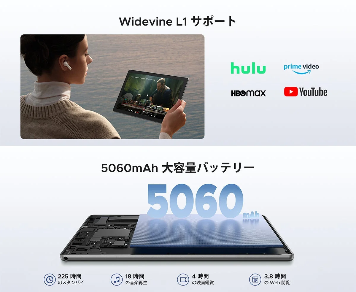 Widevine L1 サポート 5060mAh 大容量バッテリー