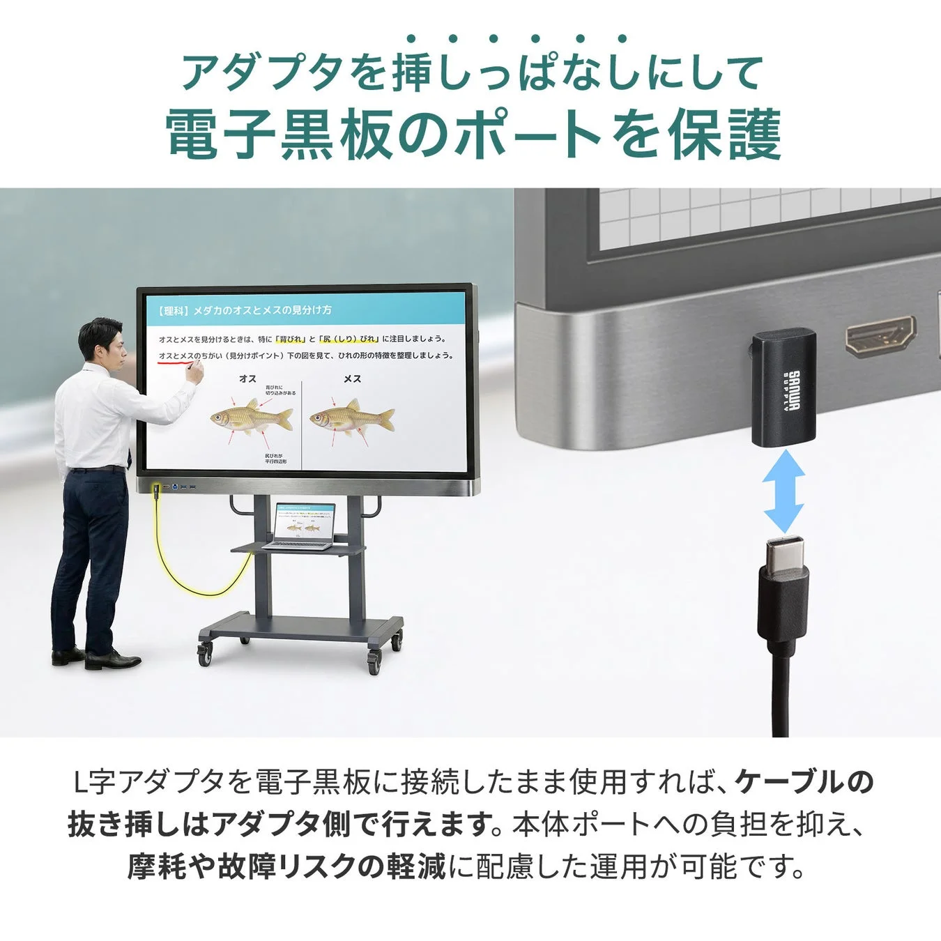 アダプタを挿しっぱなしにして 電子黒板のポートを保護