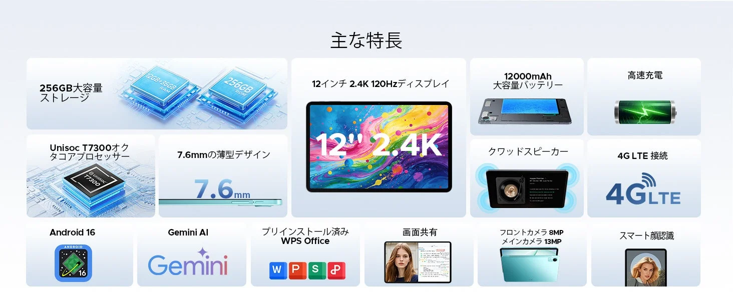 POCKAM P12PROの主な特長
