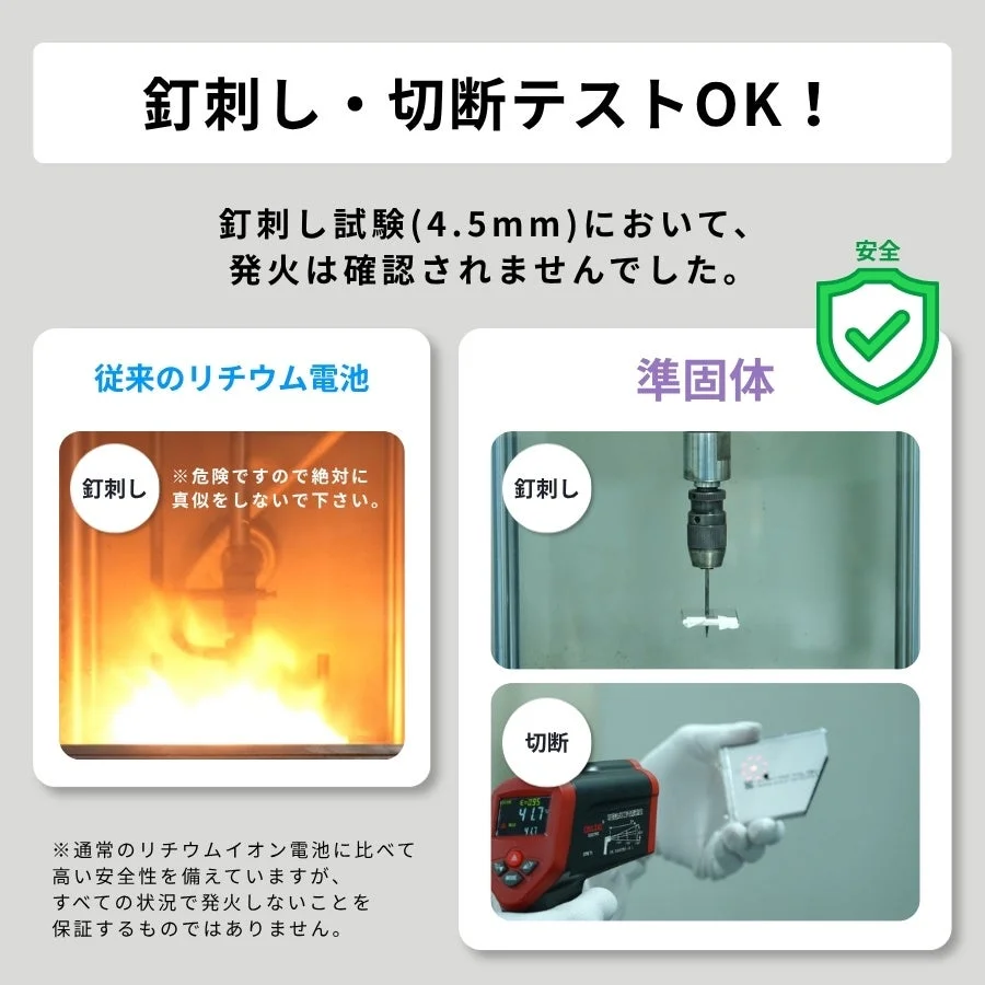 釘刺し・切断テストOK！