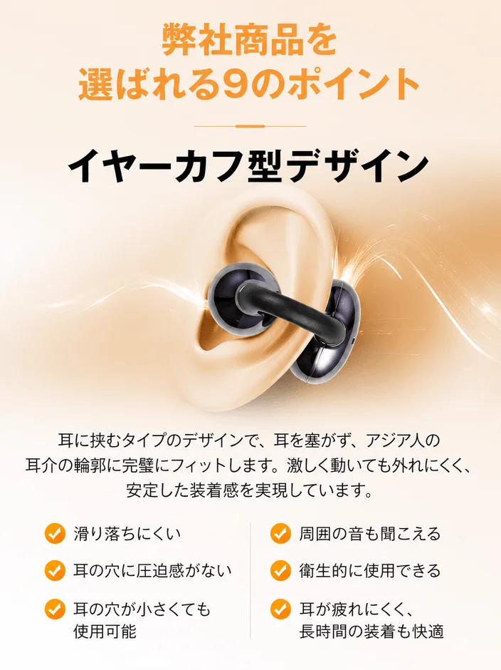 オープンイヤー設計のイヤーカフ型集音器