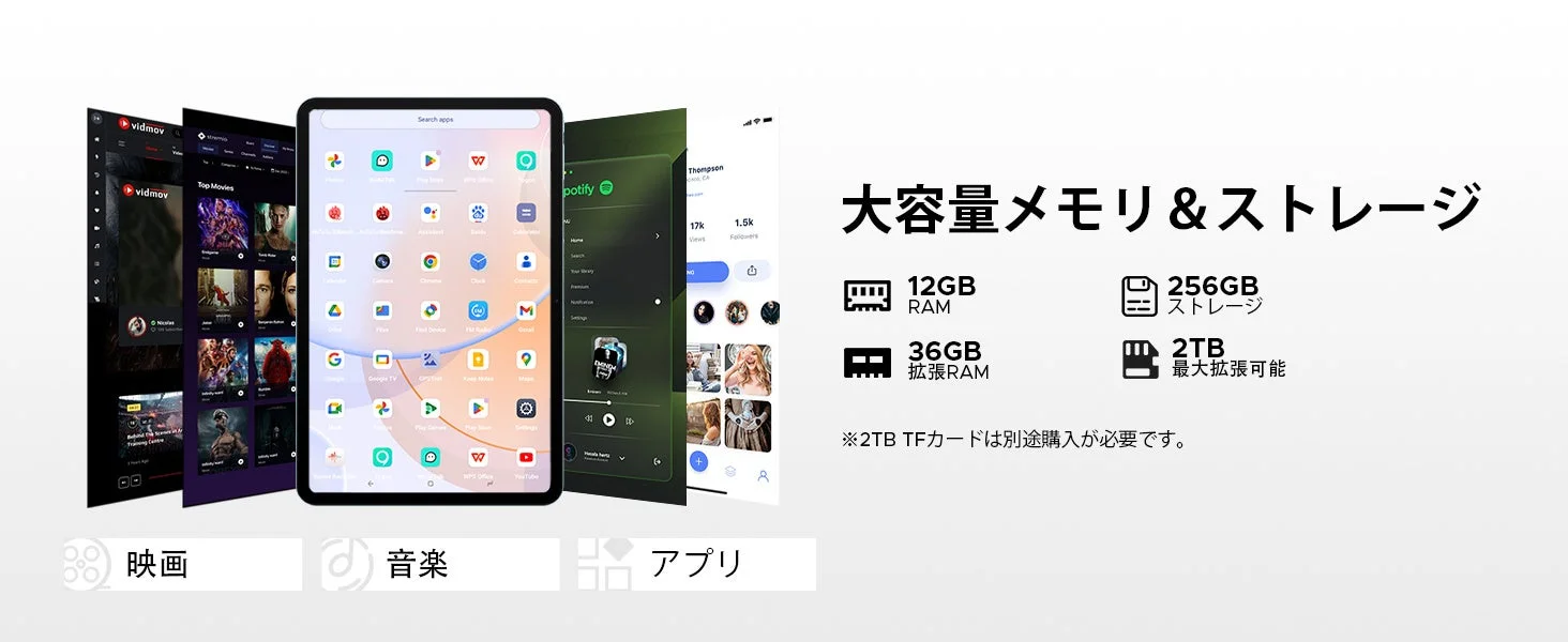 メモリとストレージの表示