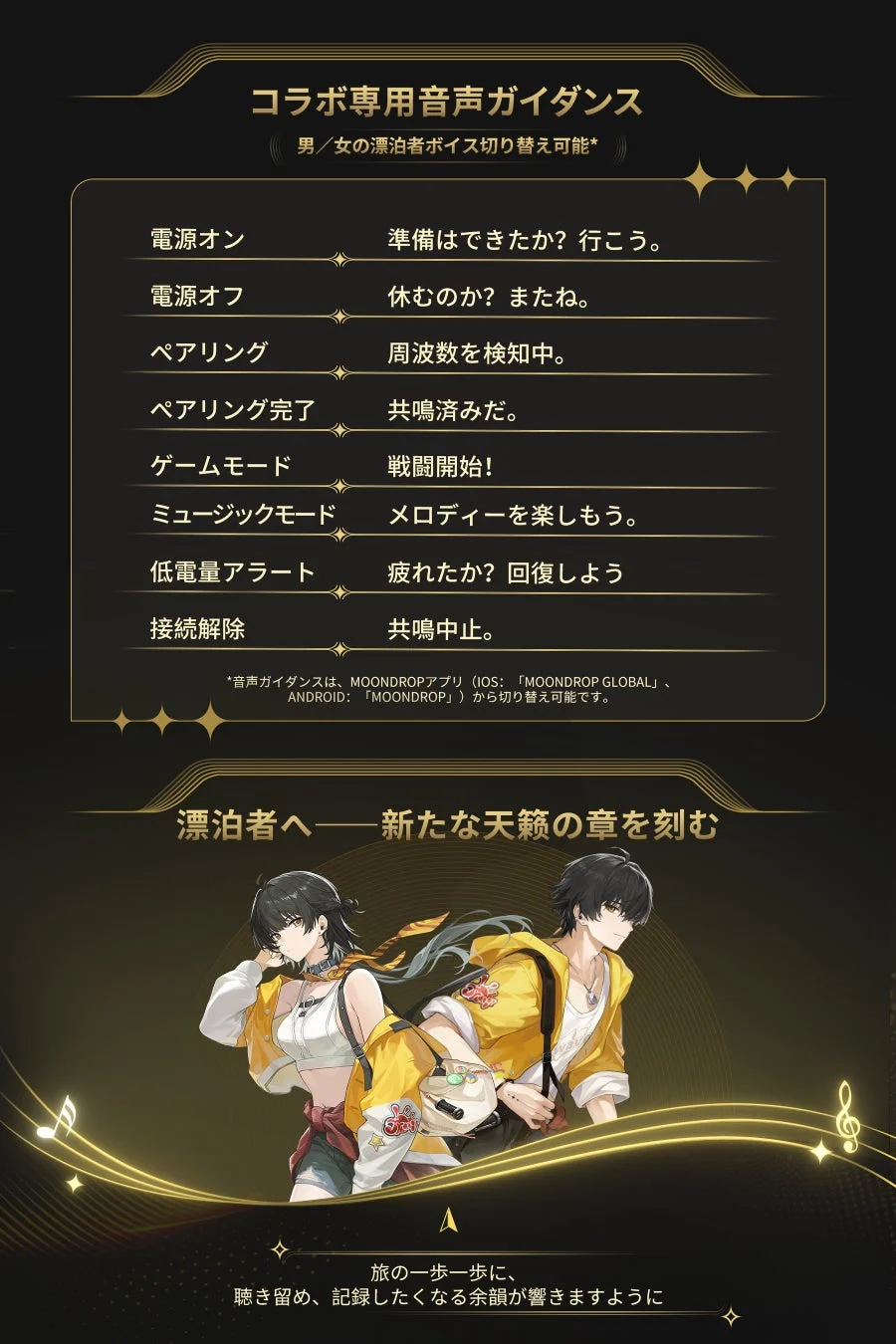 コラボ専用音声ガイダンス