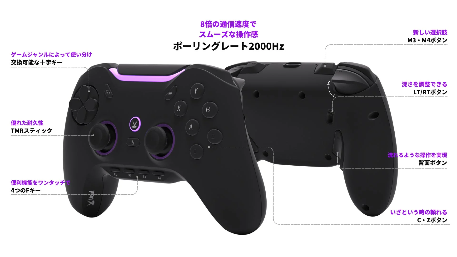 高性能なXpodゲーミングコントローラー