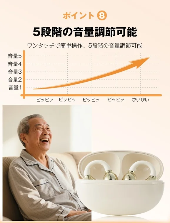 5段階音量調節可能なワイヤレスイヤホン