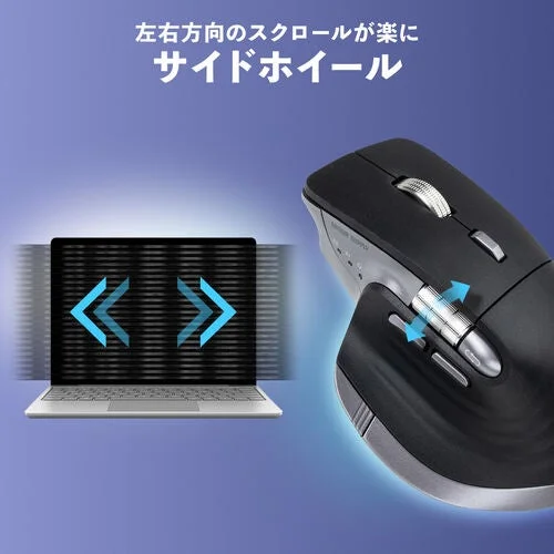 サイドホイール搭載で横スクロールが楽に