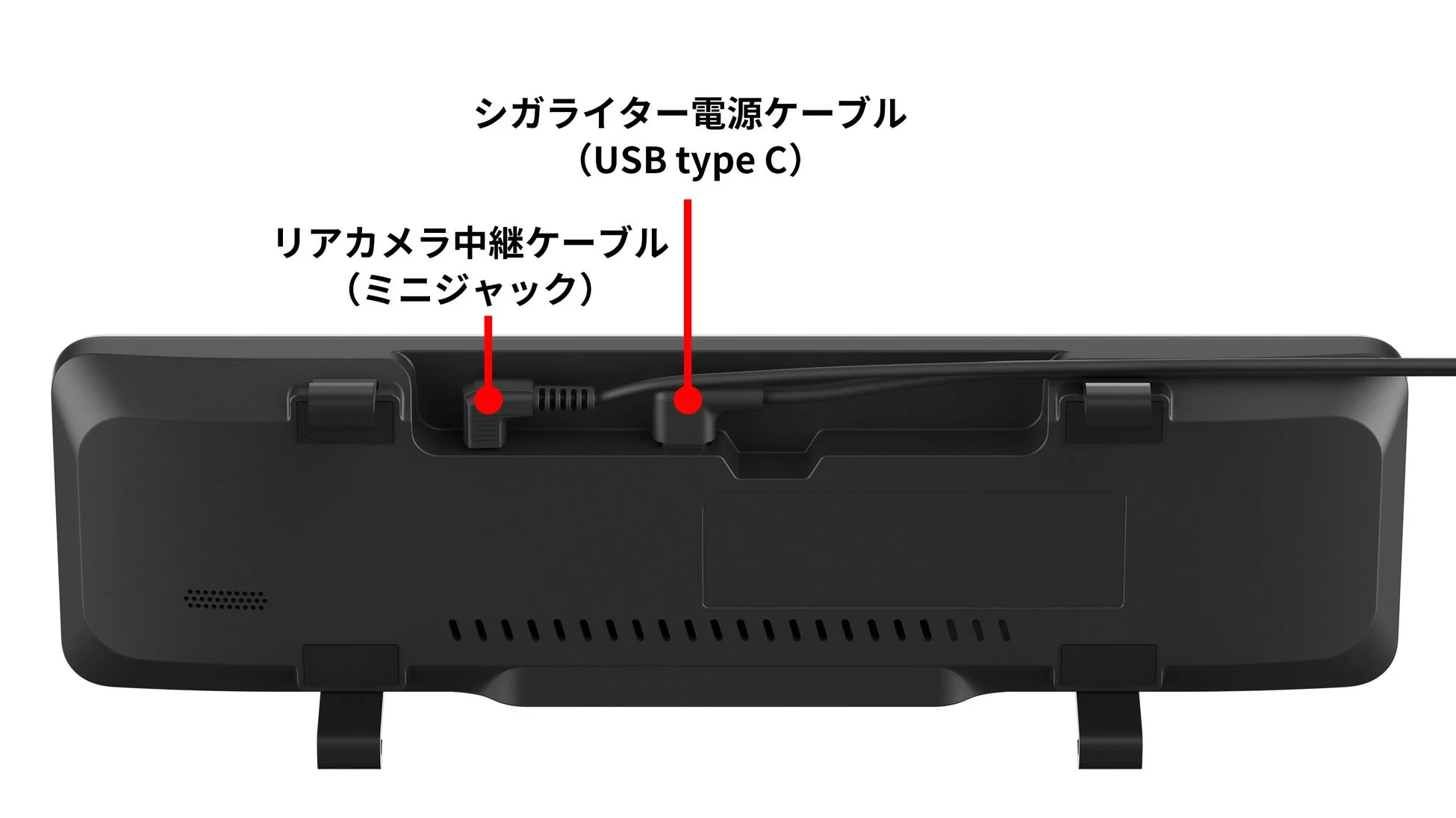 電子機器の背面図とケーブル接続箇所