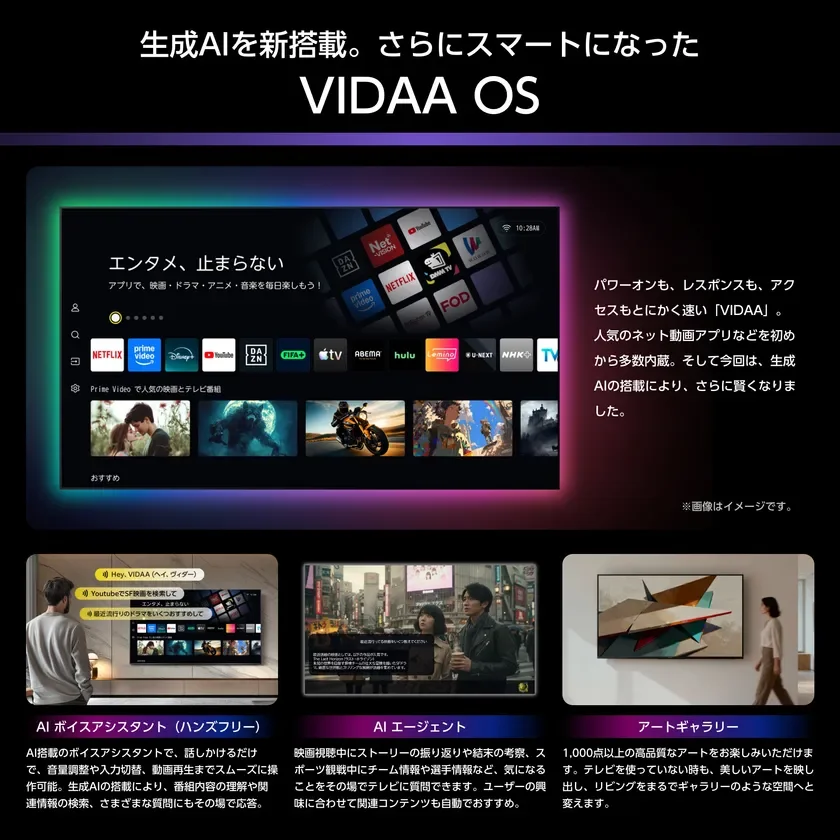 VIDAA OSと生成AI