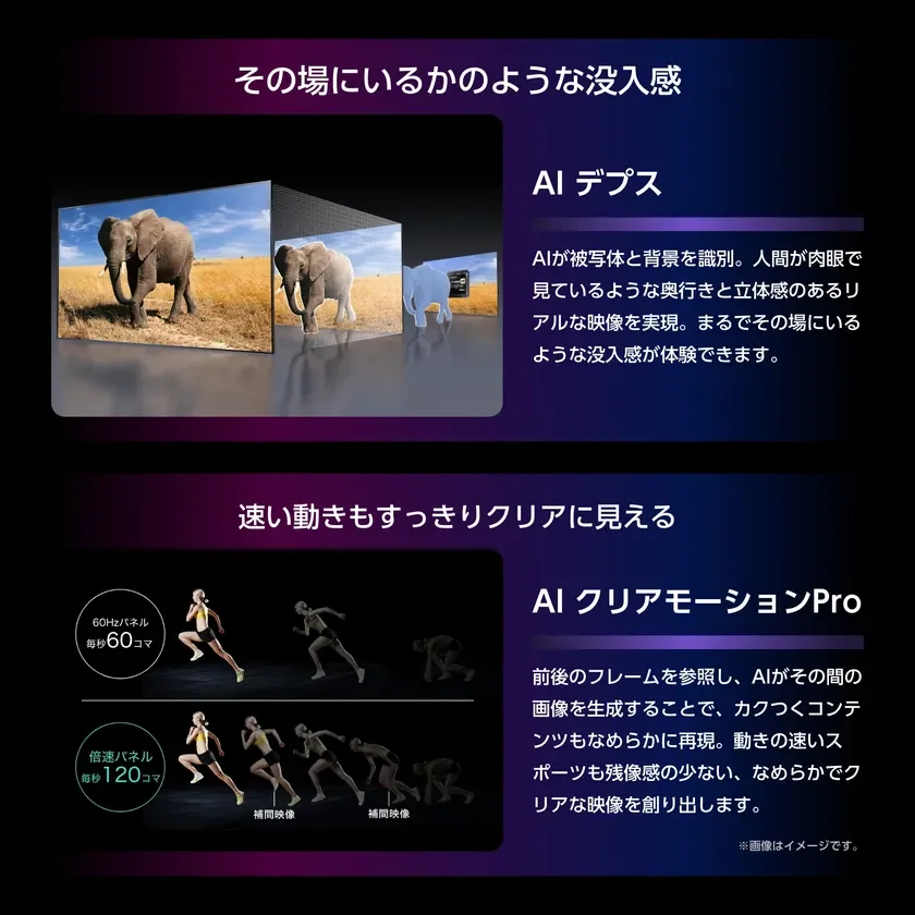 AIデプスとAIクリアモーションPro
