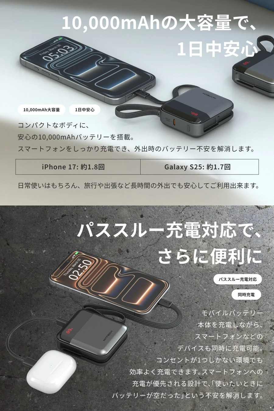 PowerMini 10000の充電容量とパススルー充電