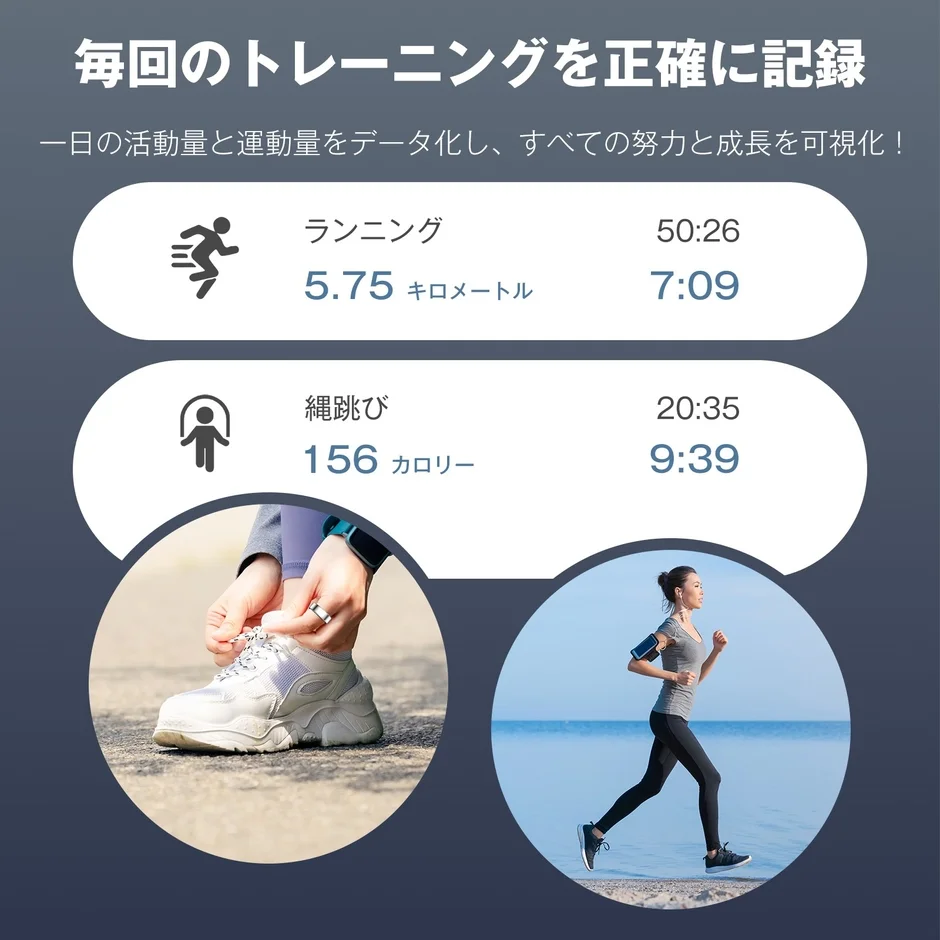 運動記録と活動量を示すグラフ