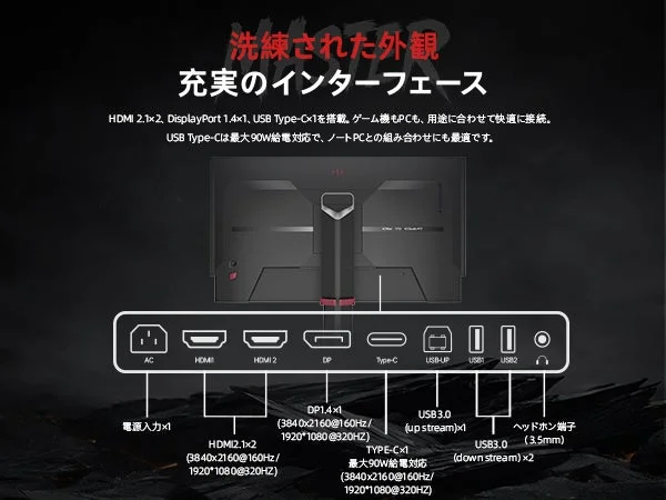 高性能モニターの背面と豊富な接続インターフェース
