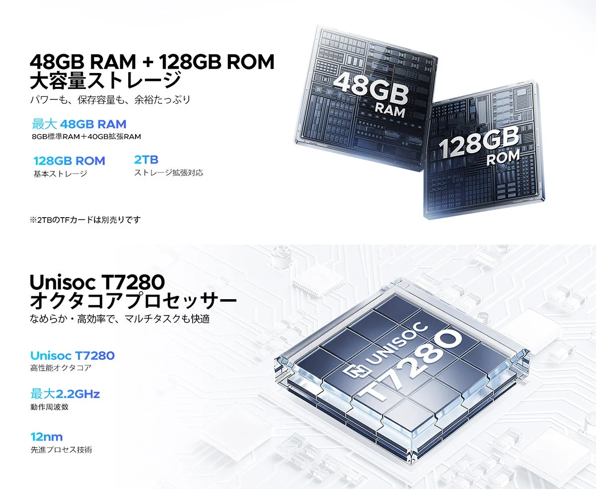 48GB RAM + 128GB ROMとUnisoc T7280プロセッサー