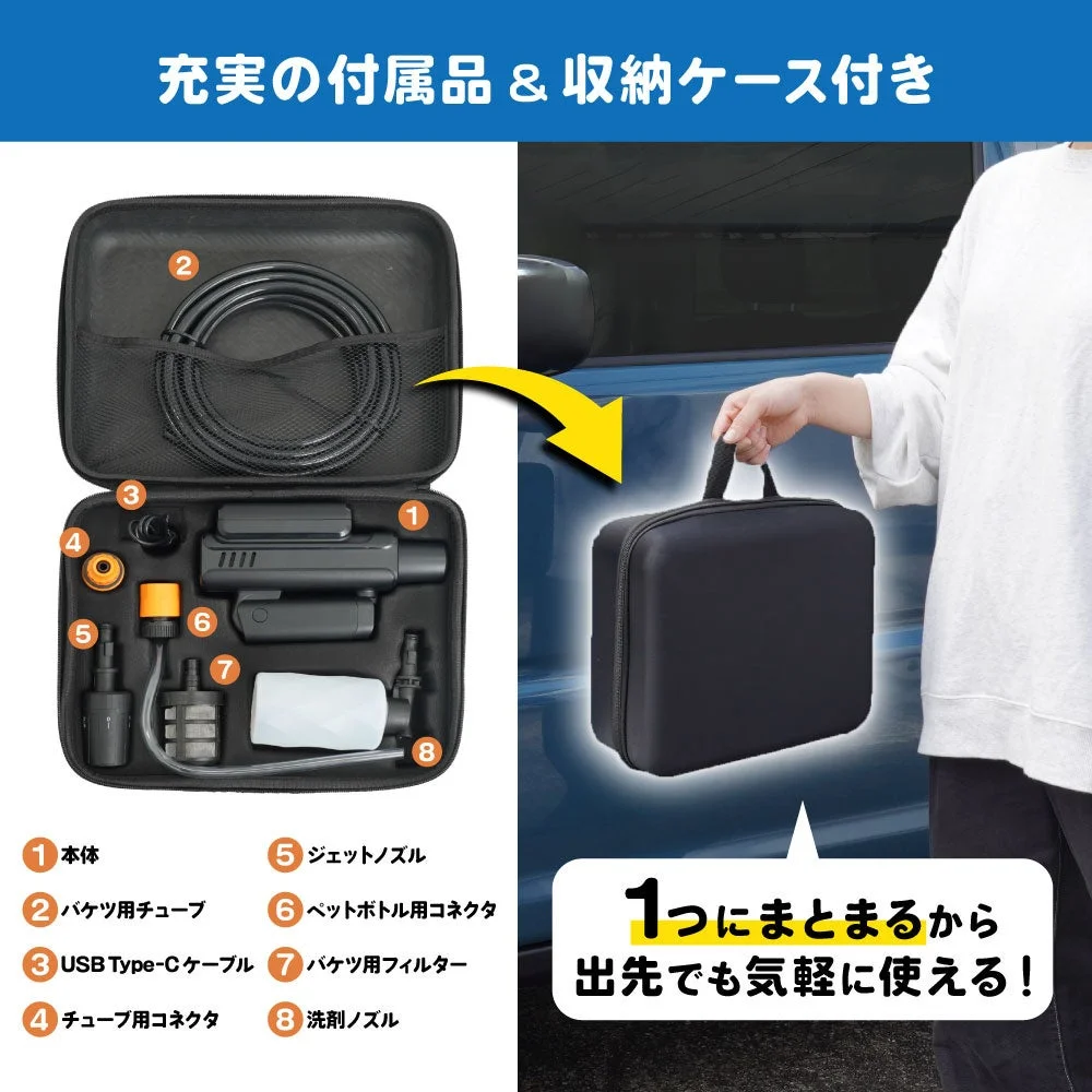 携帯可能な高圧洗浄機とその豊富な付属品が収納ケースにきれいに収まっている様子