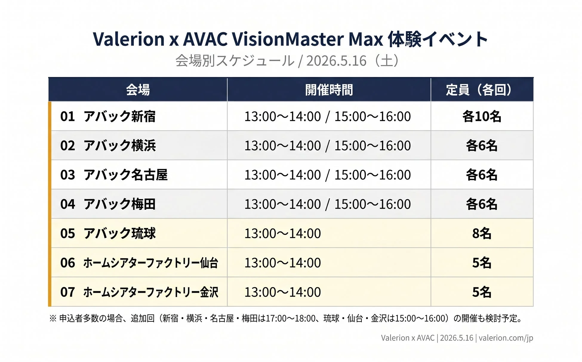 会場別スケジュール
