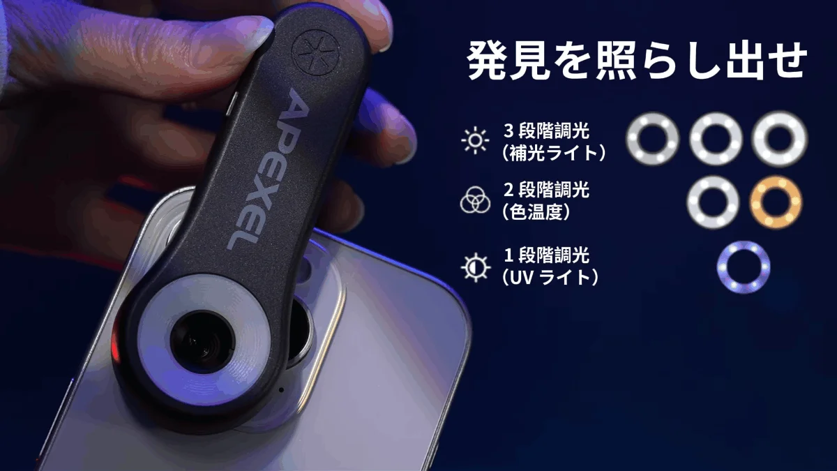 照明モードの概要