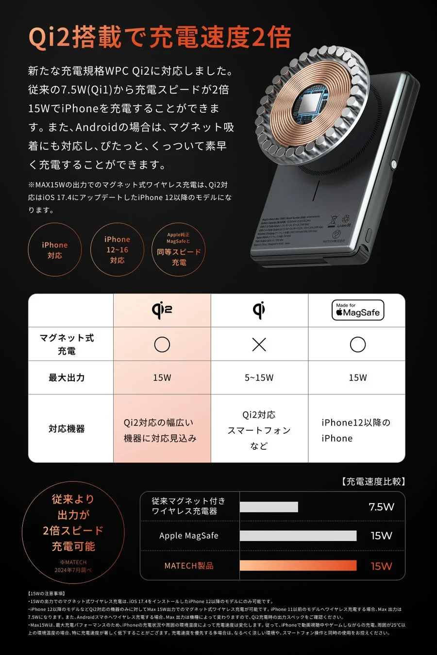 Qi2対応で充電速度が2倍になったワイヤレス充電器