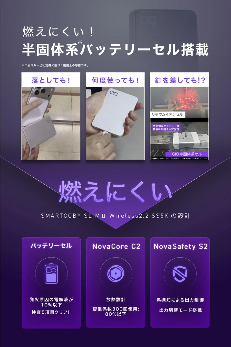 燃えにくい半固体系バッテリー