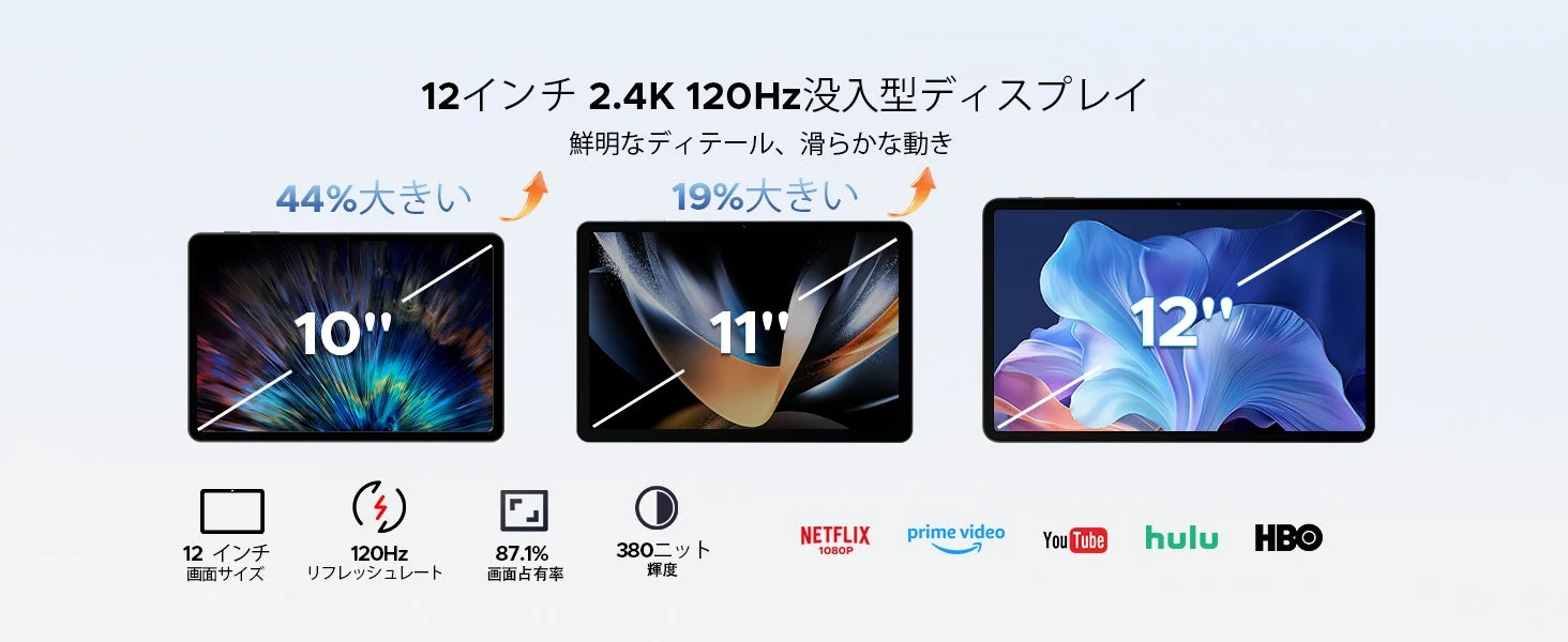 POCKAM P12PROのディスプレイ