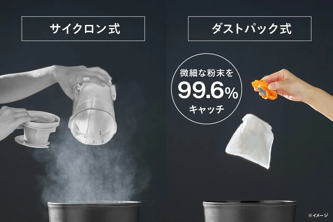 ダストパック式とサイクロン式の比較