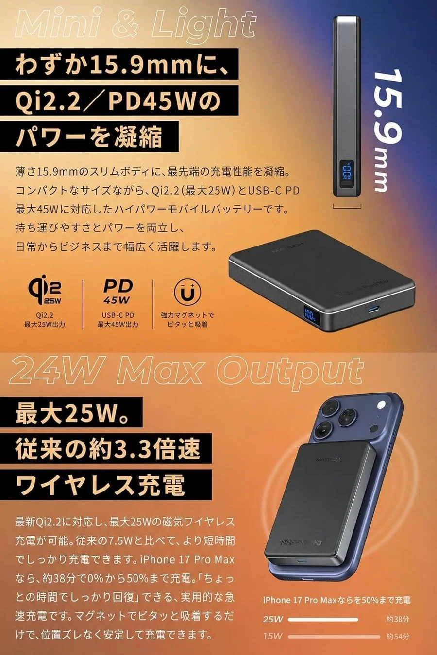 Mini & Light わずか15.9mmに、Qi2.2 / PD45Wのパワーを凝縮。
