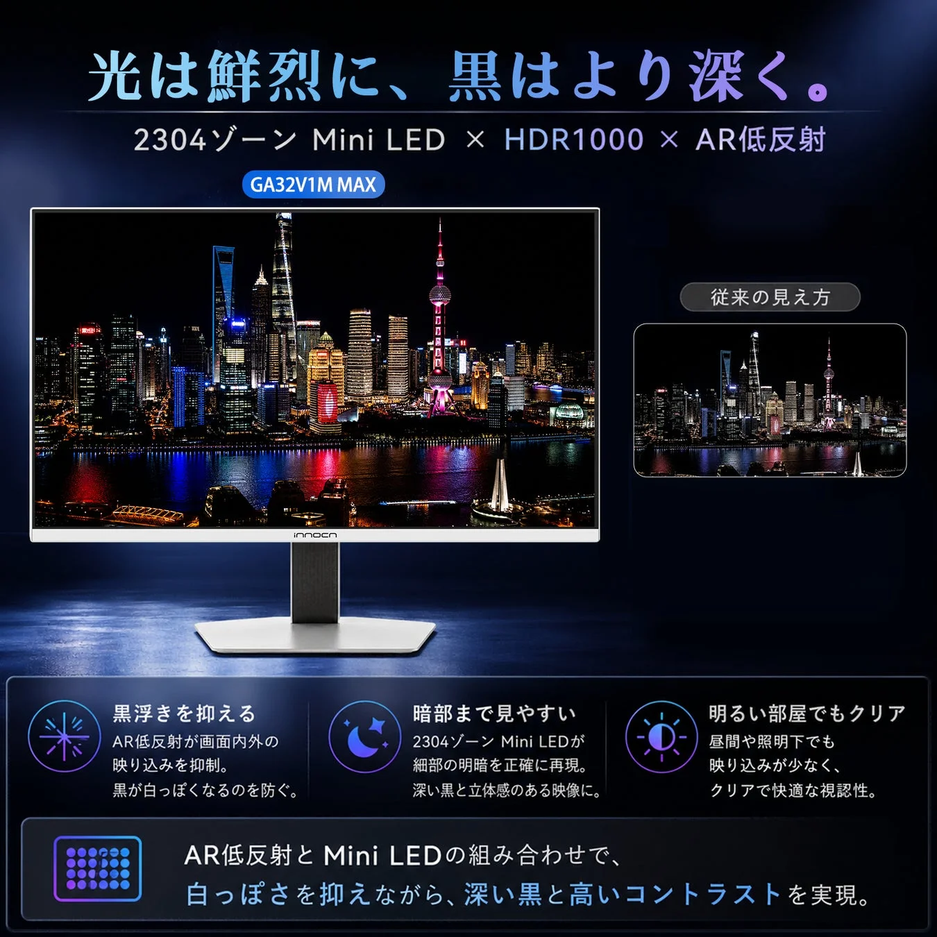 2304ゾーン Mini LED x HDR1000 x AR低反射