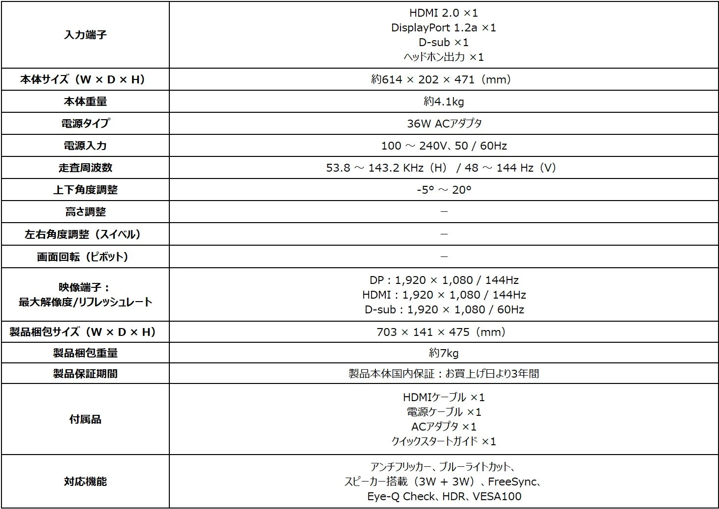 PRO MP273 E14A スペック表2
