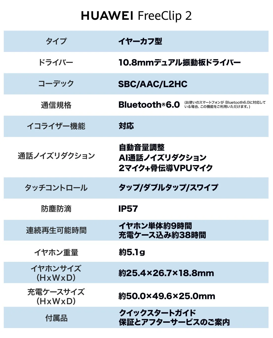 HUAWEI FreeClip 2 スペック表