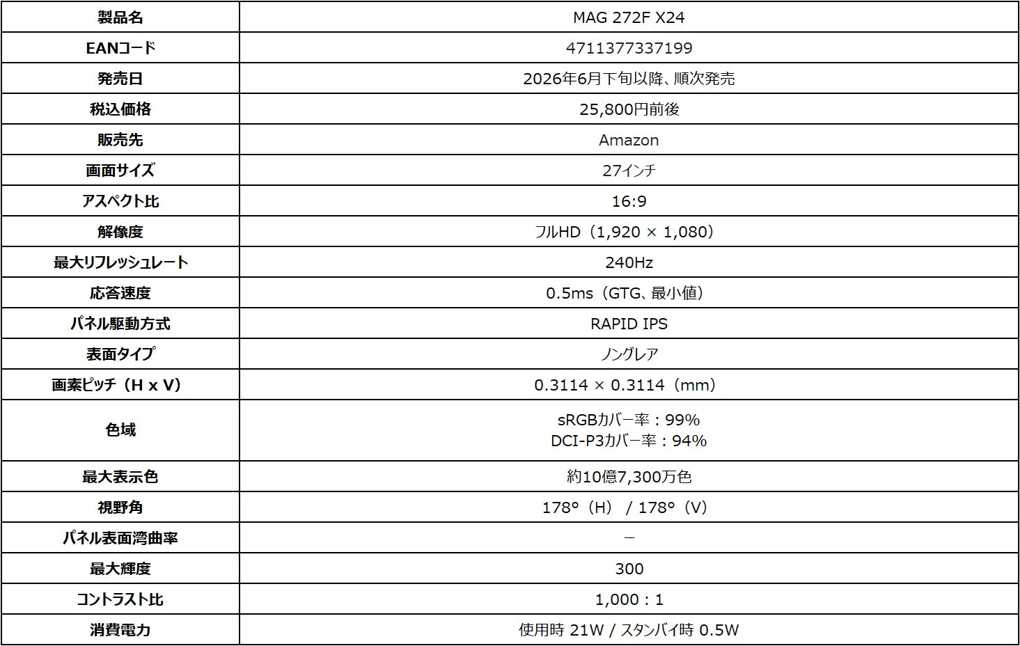 MSI MAG 272F X24 製品仕様